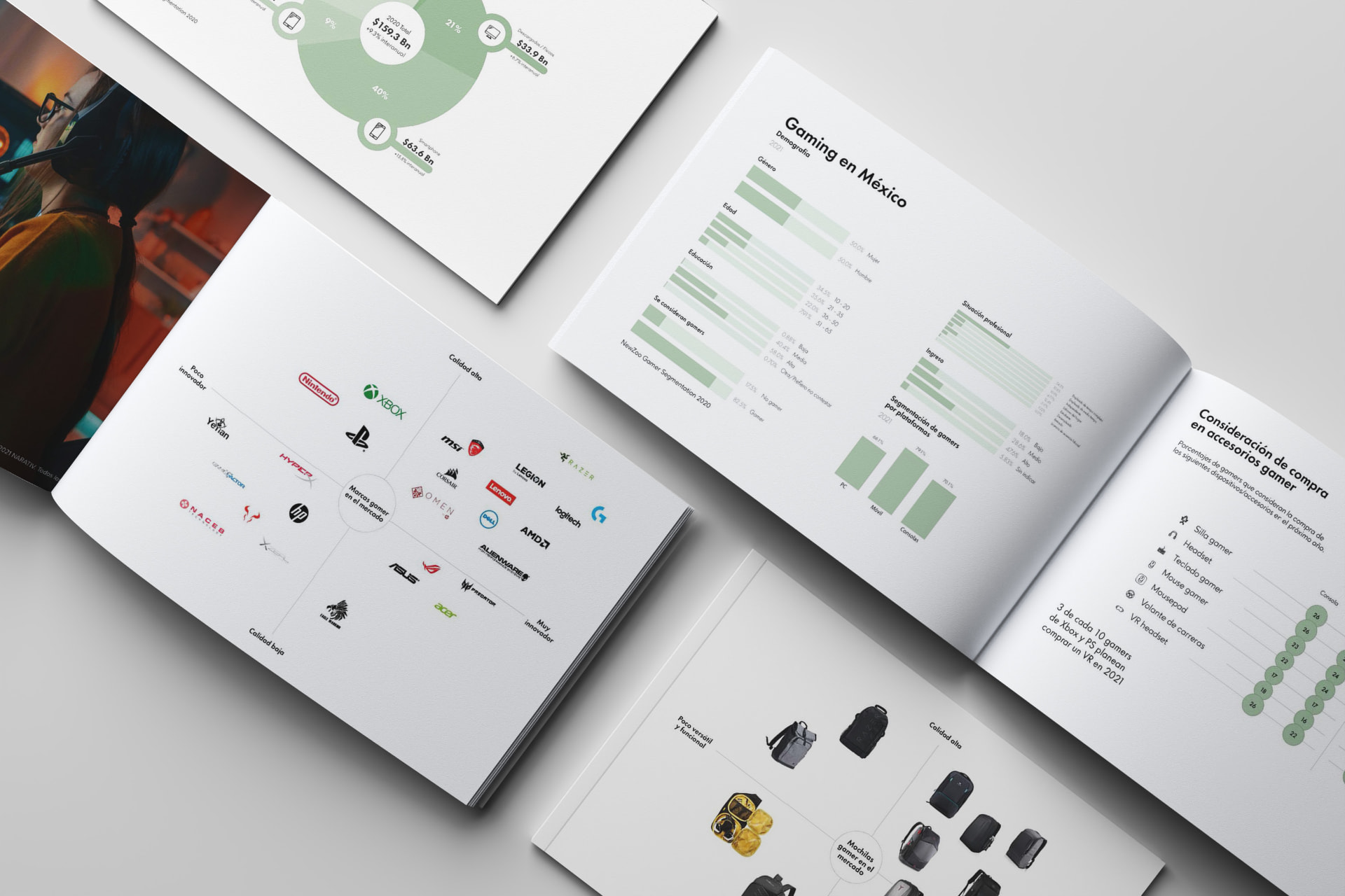 Growth & Innovation Strategy work 2